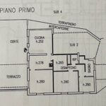 PIANO PRIMO ATTUALE